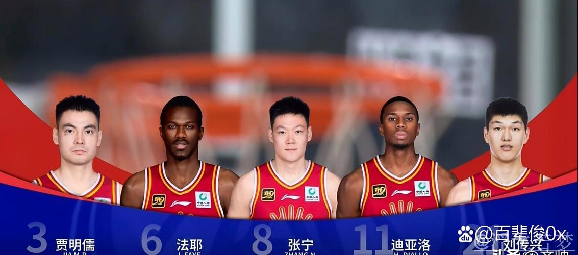 周五前瞻：山西PK北京第三战将开幕