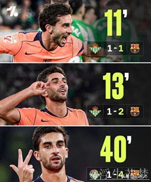 费兰·托雷斯接马丁助攻中路抽射得分